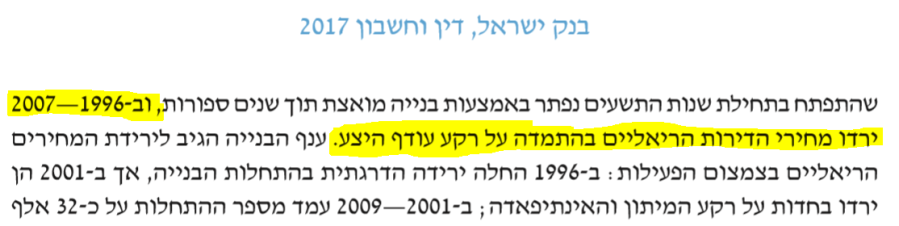 בנק ישראל עודף היצע עד 2007